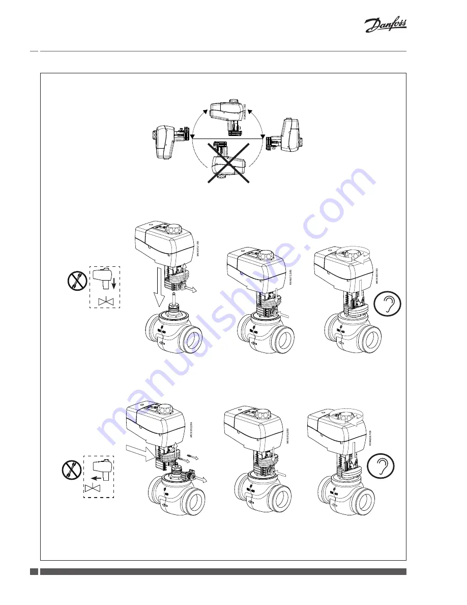 Danfoss AMV 335 Installation Manual Download Page 2