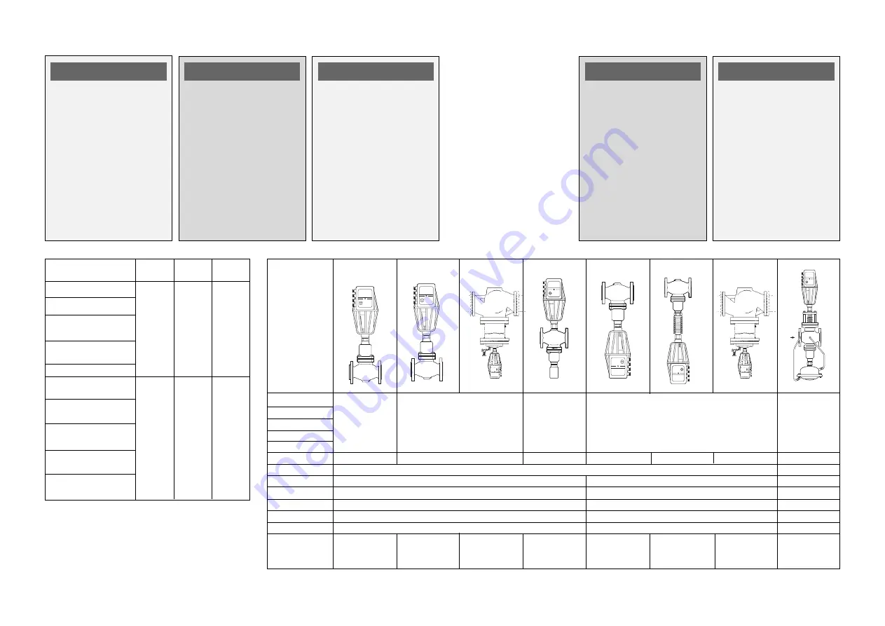 Danfoss AMV 610 Скачать руководство пользователя страница 4