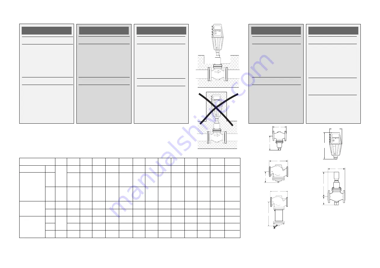 Danfoss AMV 610 Instructions Manual Download Page 8