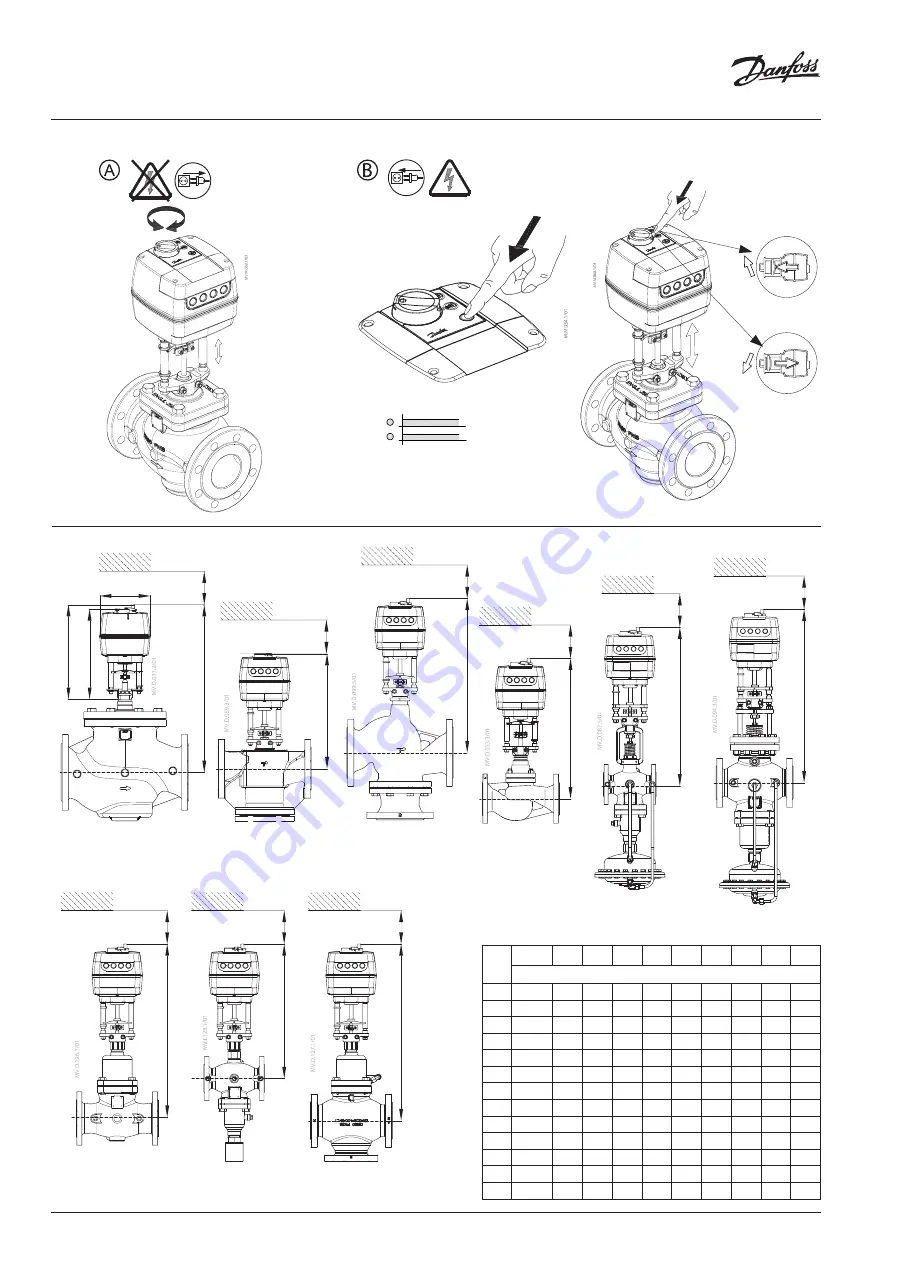 Danfoss AMV 655 Скачать руководство пользователя страница 8