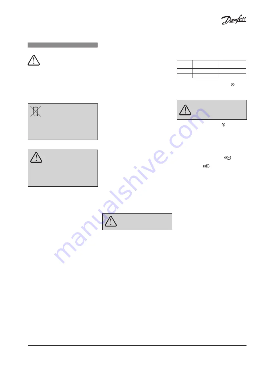 Danfoss AMV 655 Operating Manual Download Page 11