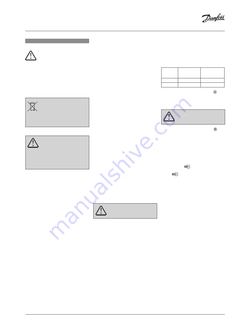 Danfoss AMV 655 Скачать руководство пользователя страница 17