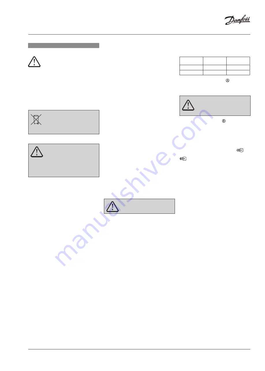 Danfoss AMV 655 Operating Manual Download Page 19