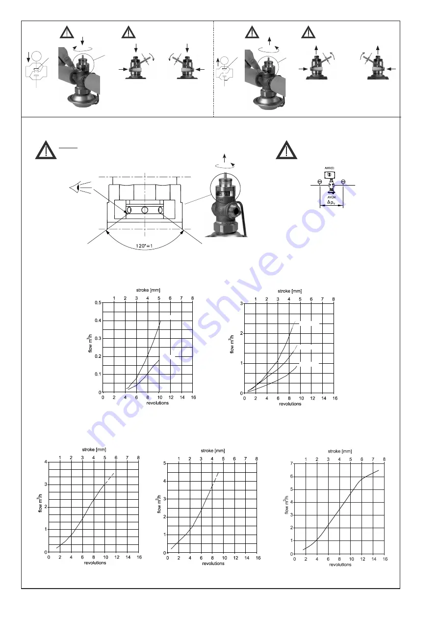 Danfoss AVQM Series Скачать руководство пользователя страница 4