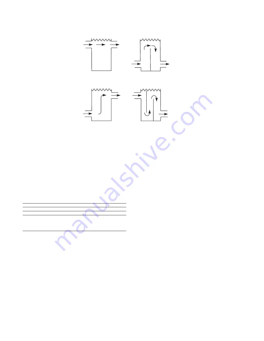 Danfoss BW10 020-090 Скачать руководство пользователя страница 20