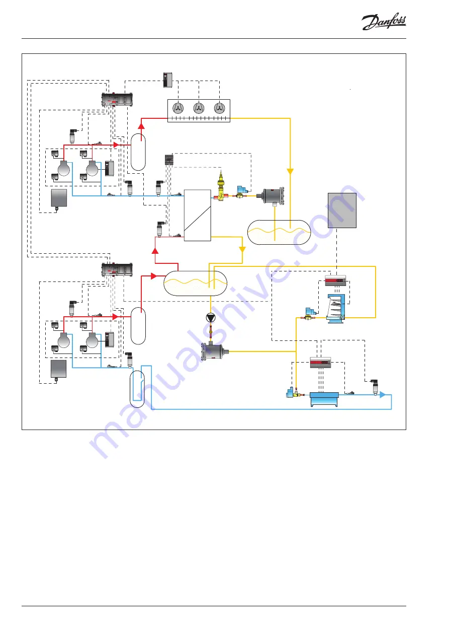 Danfoss Cascade HFC Application Manual Download Page 4