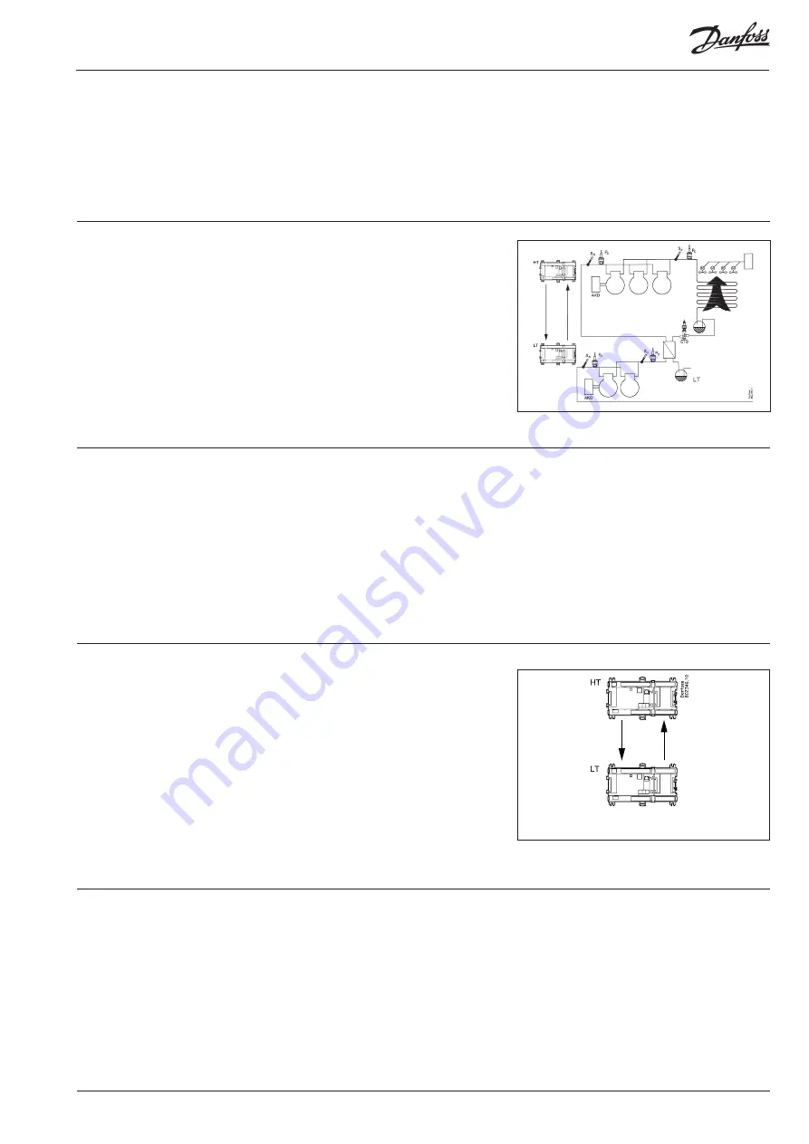 Danfoss Cascade HFC Скачать руководство пользователя страница 5