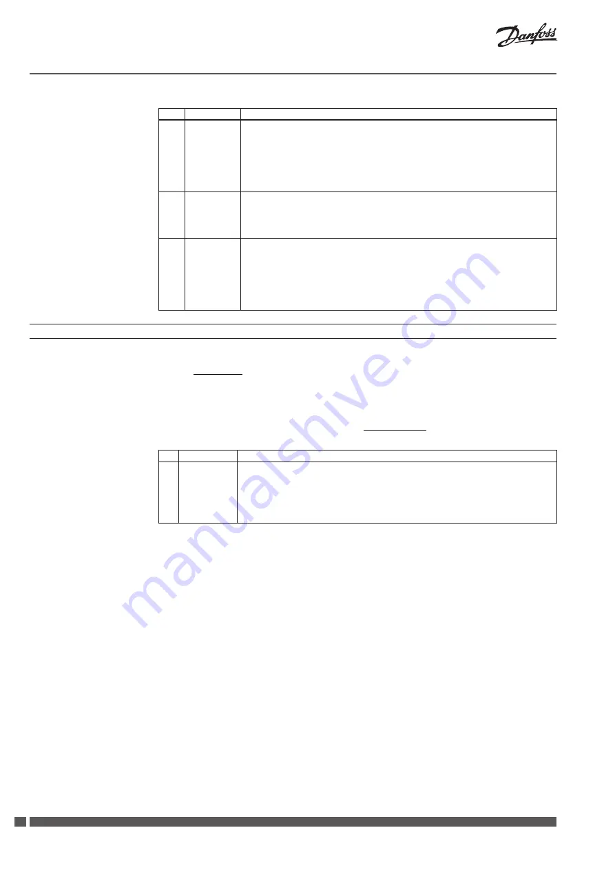 Danfoss CCR2 Installation Manual Download Page 8