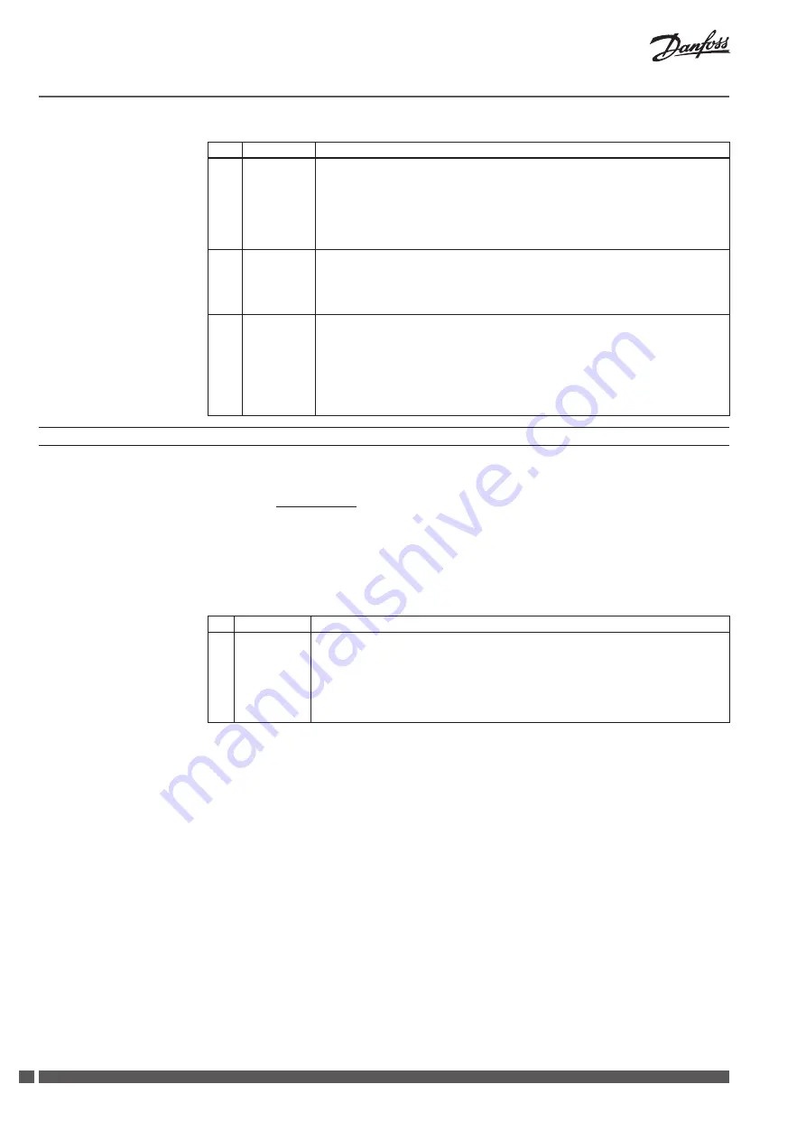 Danfoss CCR2 Installation Manual Download Page 20