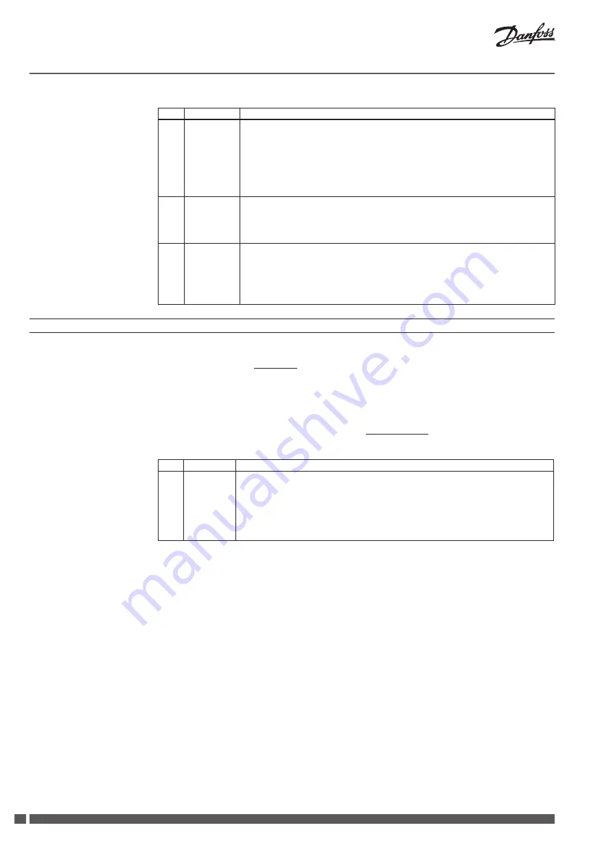 Danfoss CCR2 Installation Manual Download Page 44