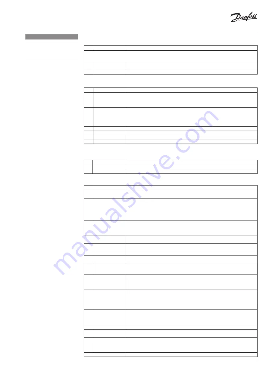 Danfoss CCR3+ Operating Manual Download Page 11