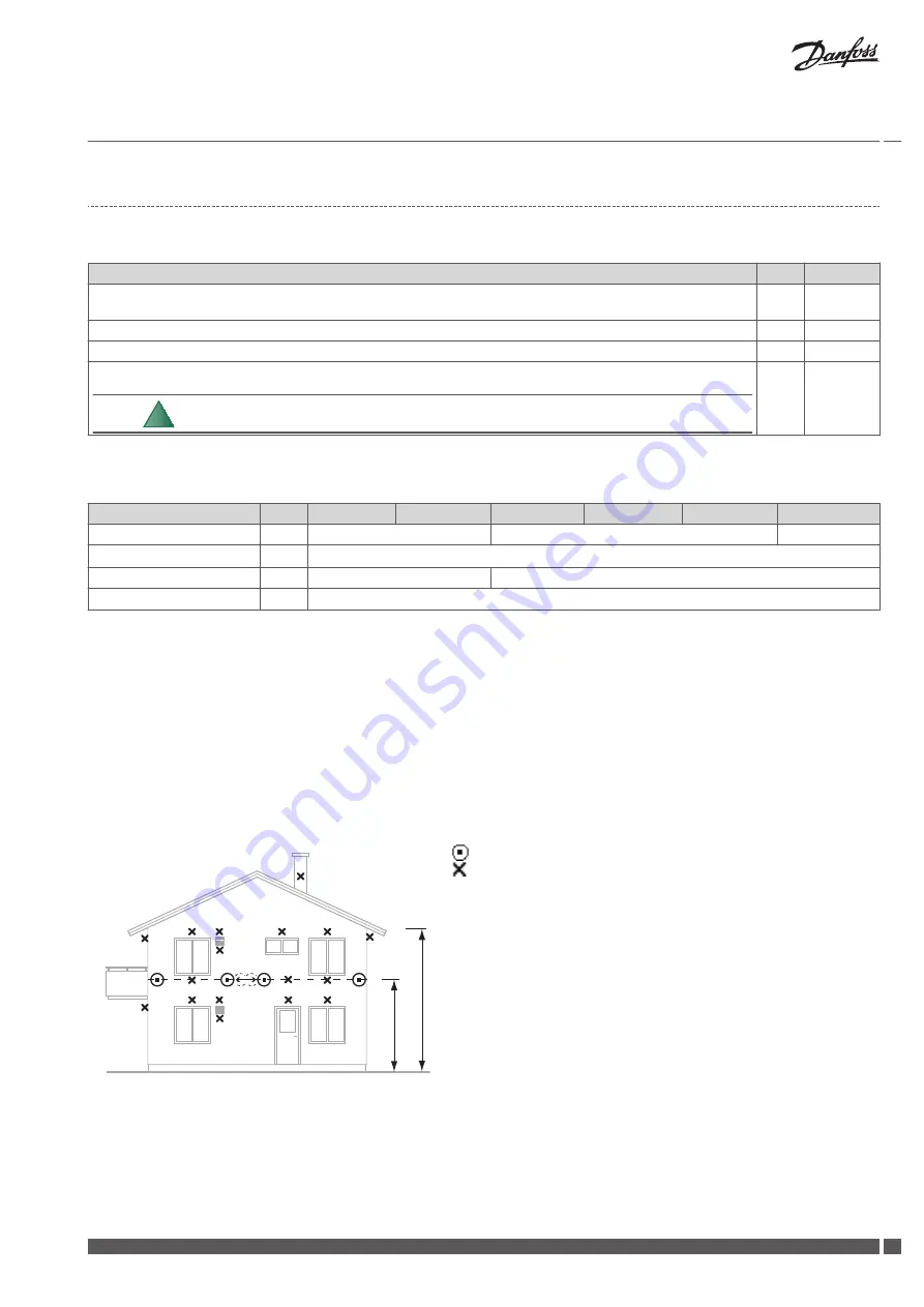 Danfoss DHP-AQ Commissioning Manual Download Page 7