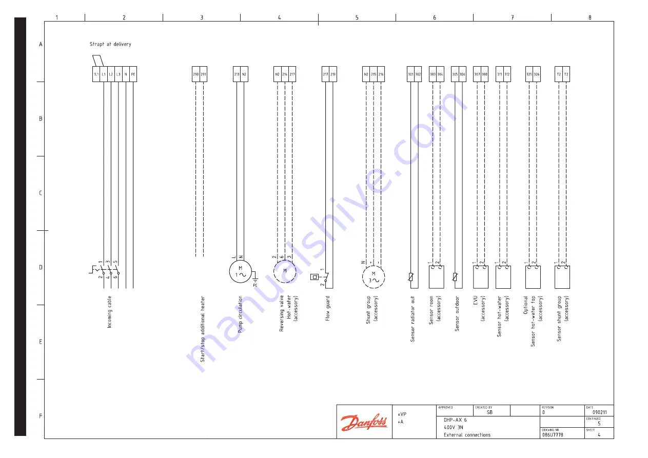 Danfoss DHP-AX 6 Скачать руководство пользователя страница 6