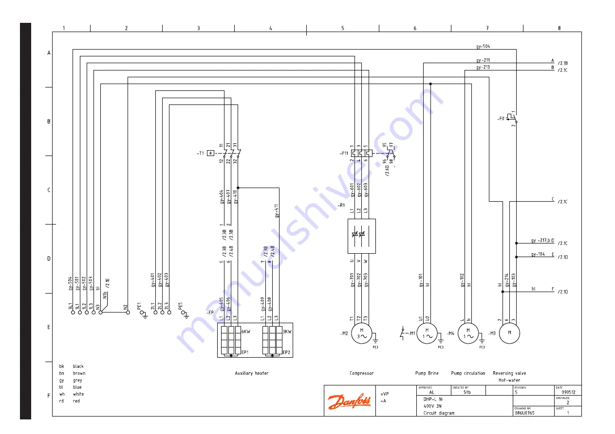 Danfoss DHP-L Series Скачать руководство пользователя страница 18