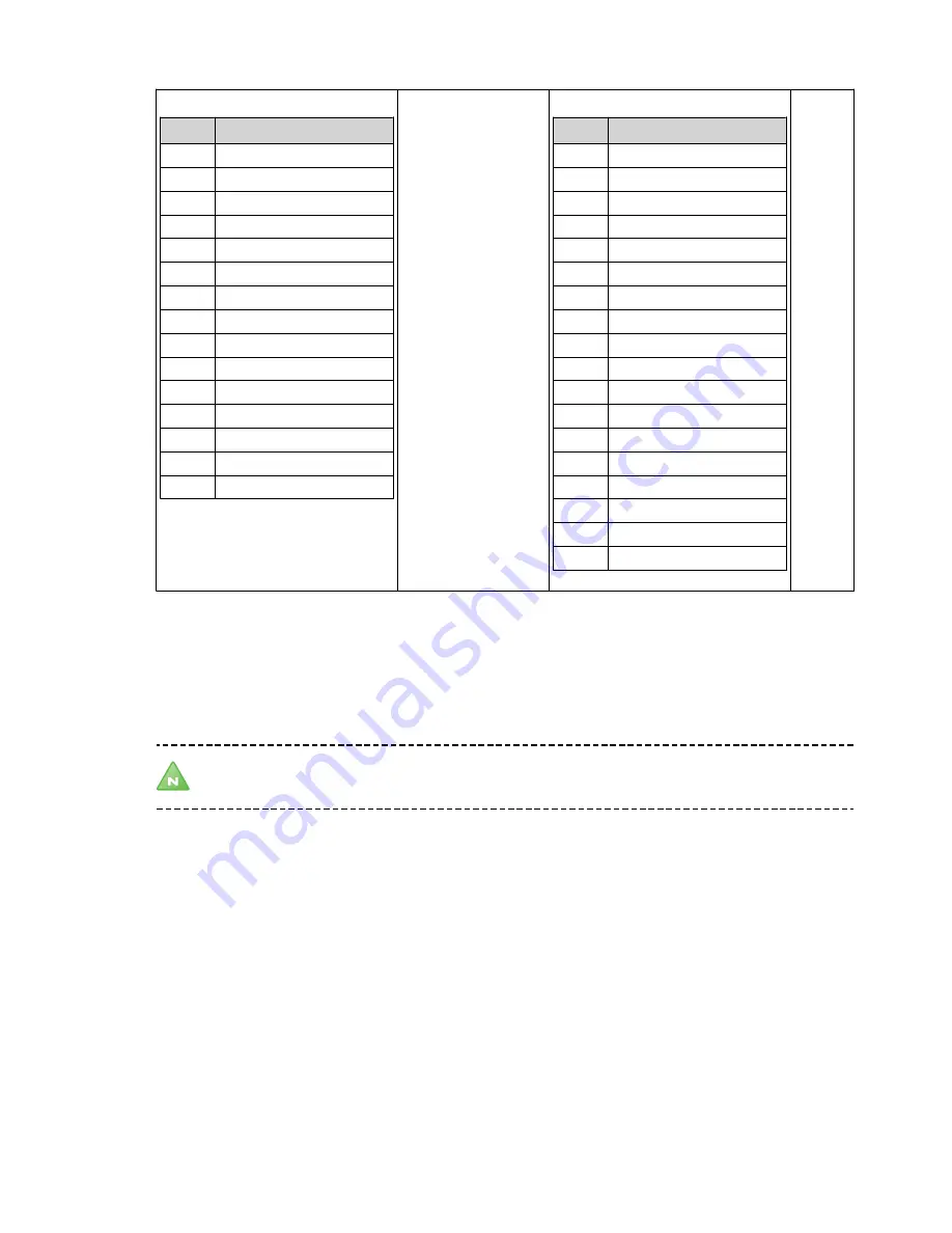 Danfoss DHP-S&DP Installation Instructions Manual Download Page 22