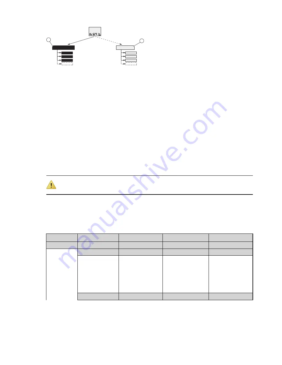 Danfoss DHP-S&DP Installation Instructions Manual Download Page 30