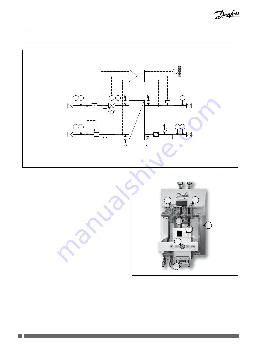 Danfoss DSA1 MINI Installation Manual Download Page 6