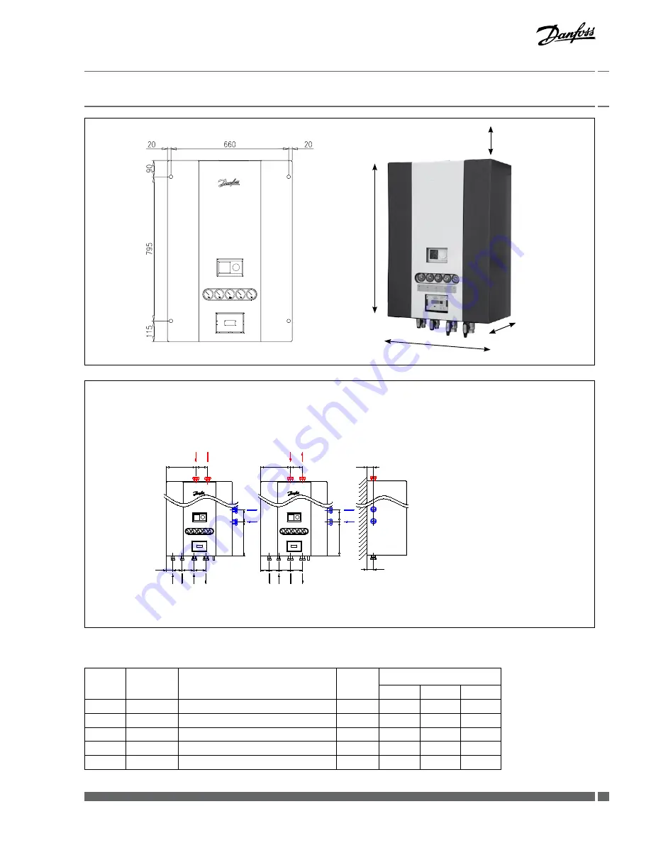 Danfoss DSA1 MINI Installation Manual Download Page 7