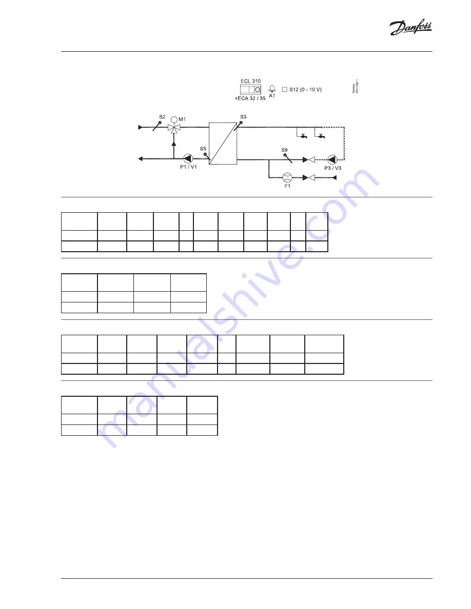 Danfoss ECL Comfort 310, P318 Скачать руководство пользователя страница 4