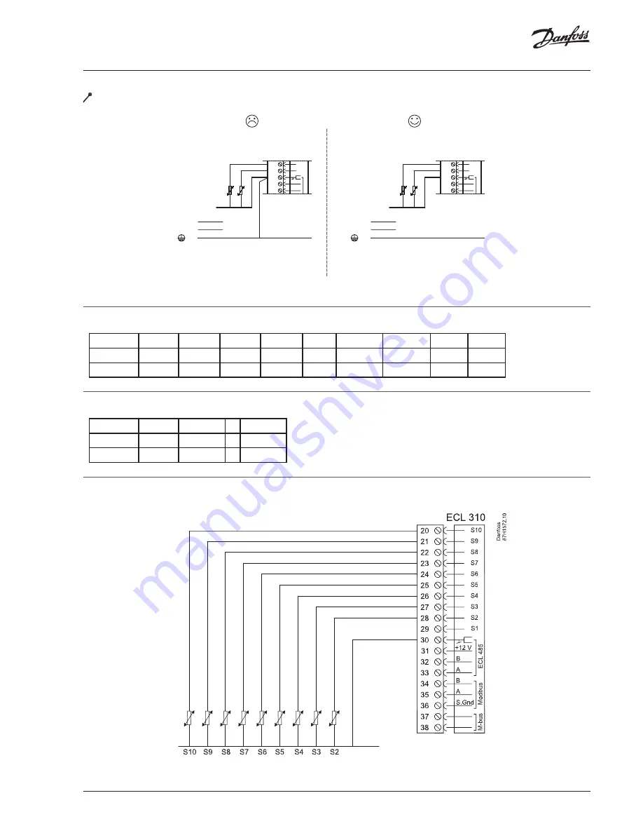 Danfoss ECL Comfort 310, P318 Installation Manual Download Page 9