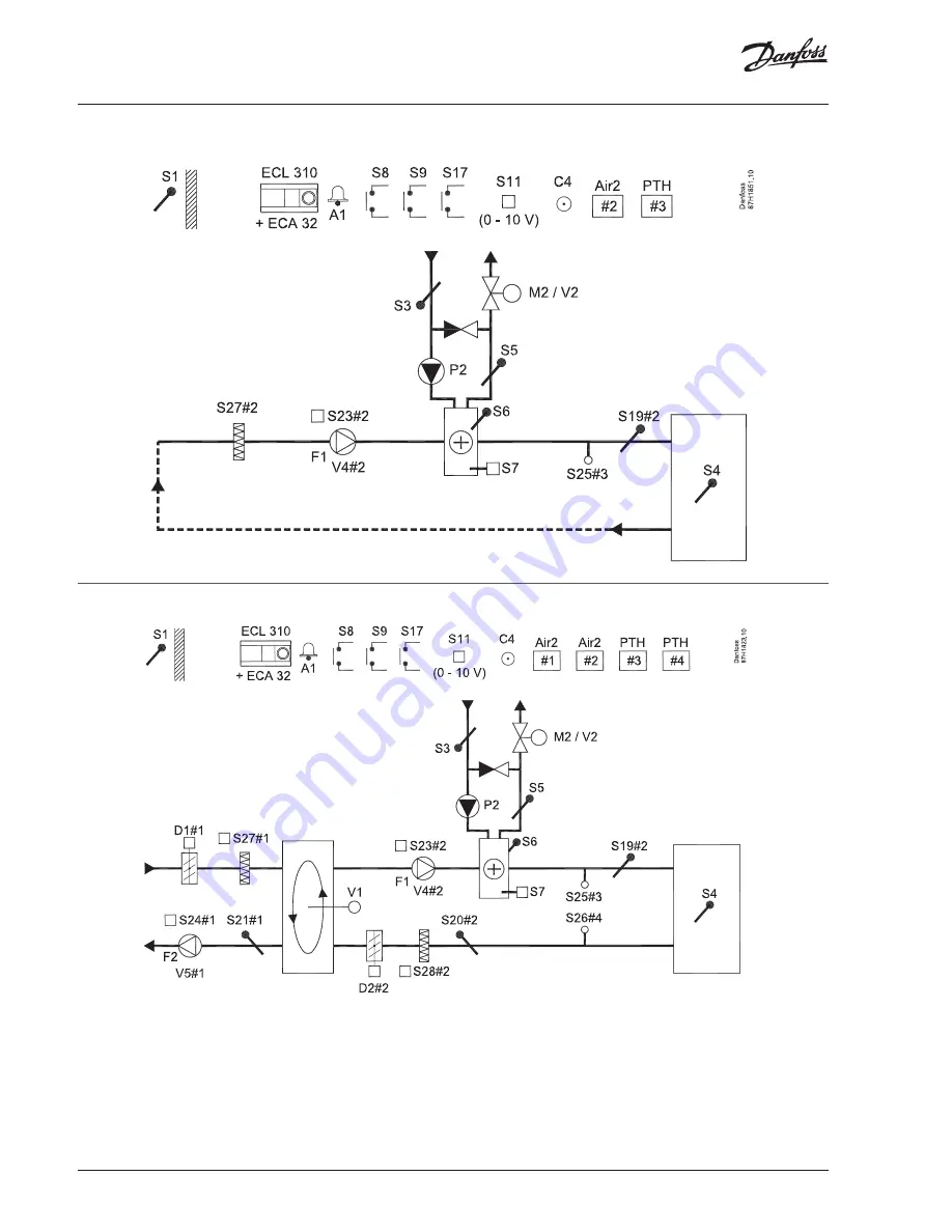 Danfoss ECL Comfort A315 Installation Manual Download Page 2