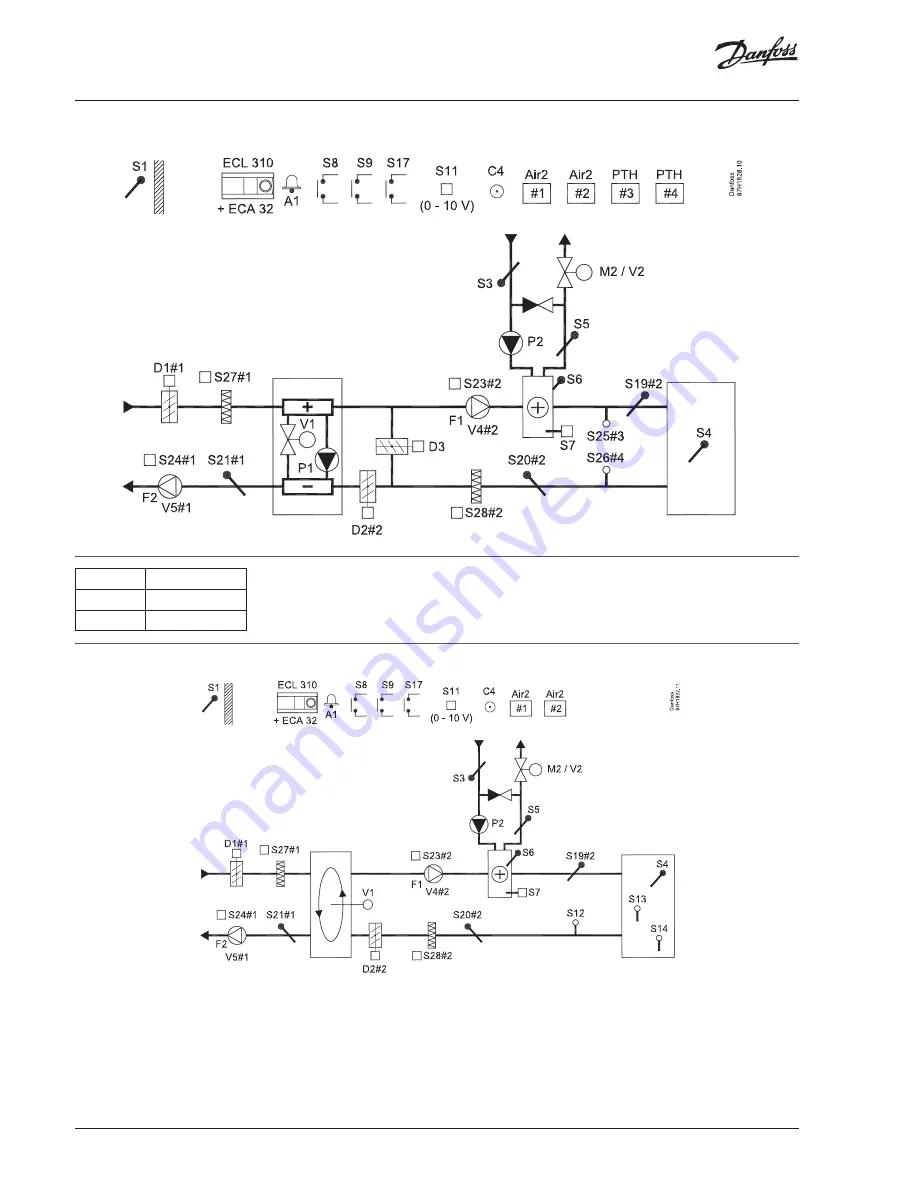 Danfoss ECL Comfort A315 Скачать руководство пользователя страница 6