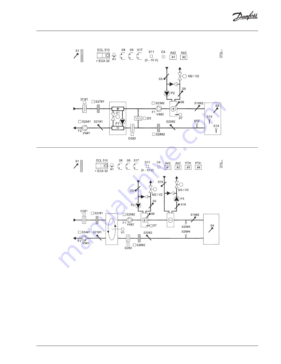 Danfoss ECL Comfort A315 Скачать руководство пользователя страница 9