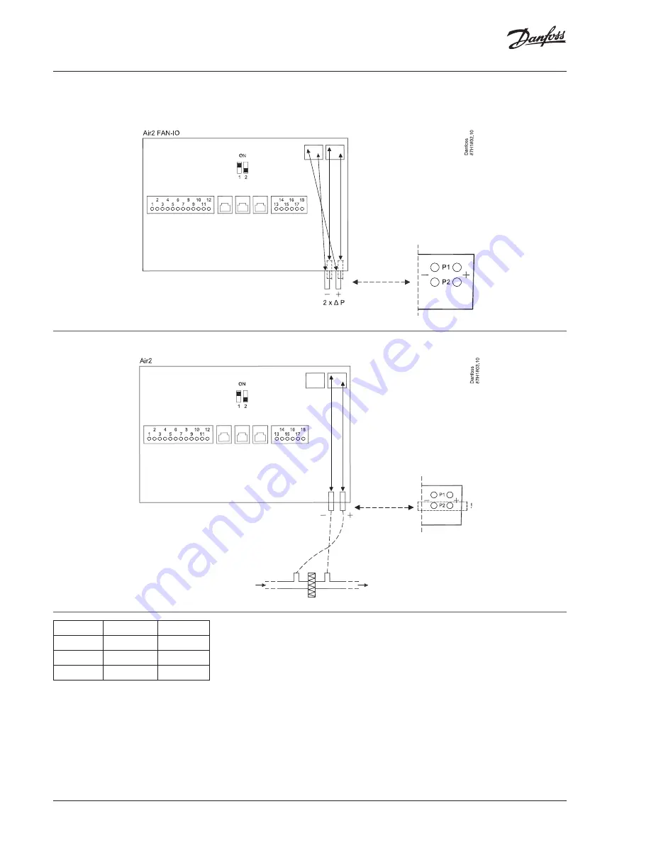 Danfoss ECL Comfort A315 Installation Manual Download Page 22