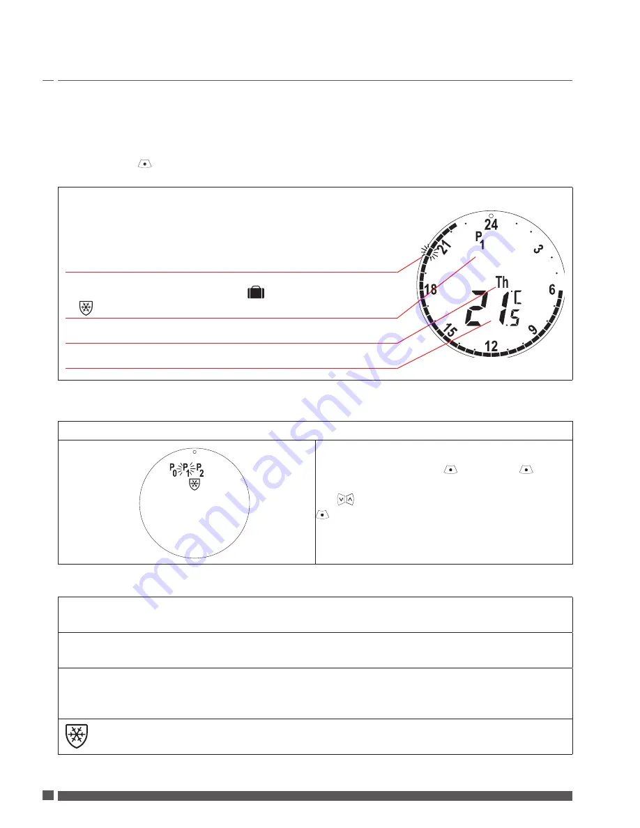 Danfoss Eco Installation Manual Download Page 12