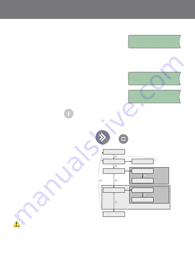 Danfoss EFIT 850 Installation And User Manual Download Page 6