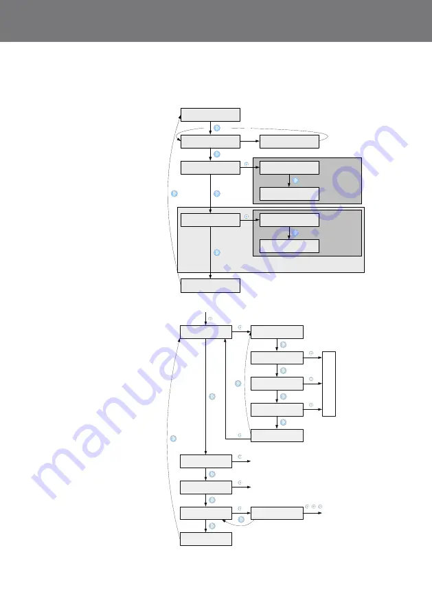 Danfoss EFIT 850 Скачать руководство пользователя страница 27