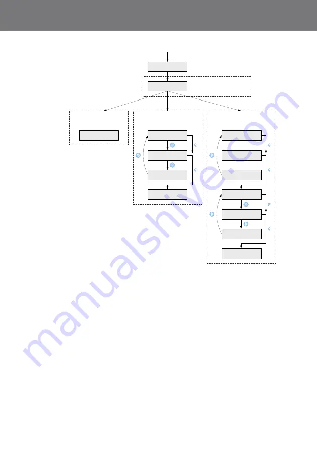 Danfoss EFIT 850 Installation And User Manual Download Page 30