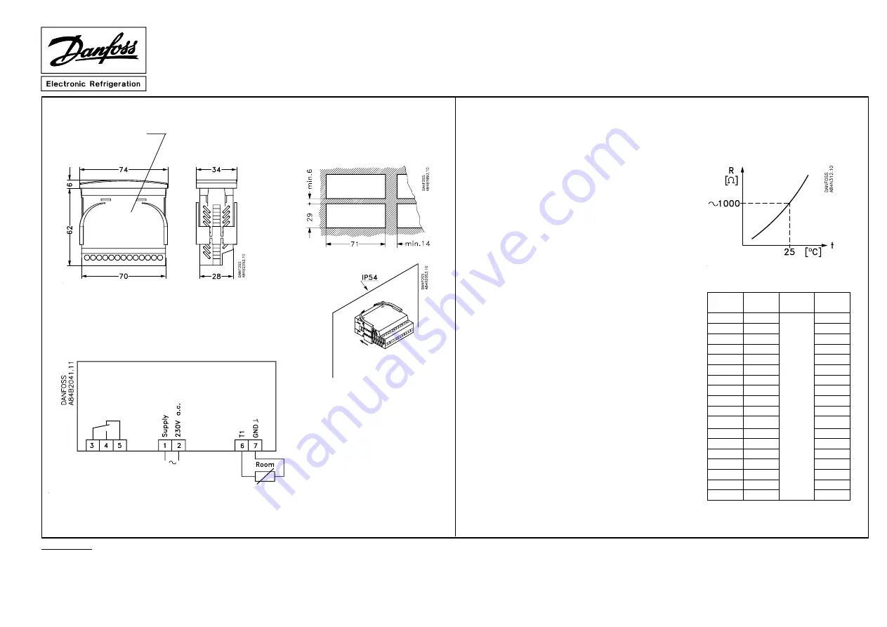 Danfoss EKC 101 Instructions Download Page 1