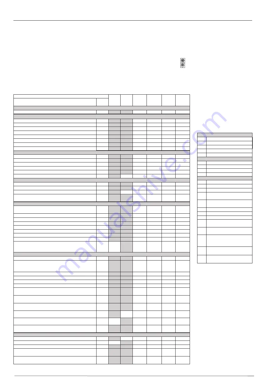 Danfoss EKC 102B Instructions Manual Download Page 4