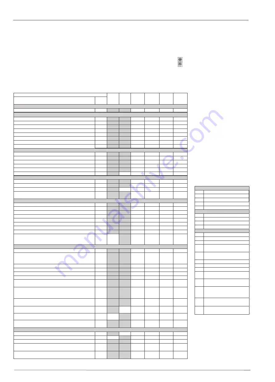 Danfoss EKC 102C Instructions Manual Download Page 4