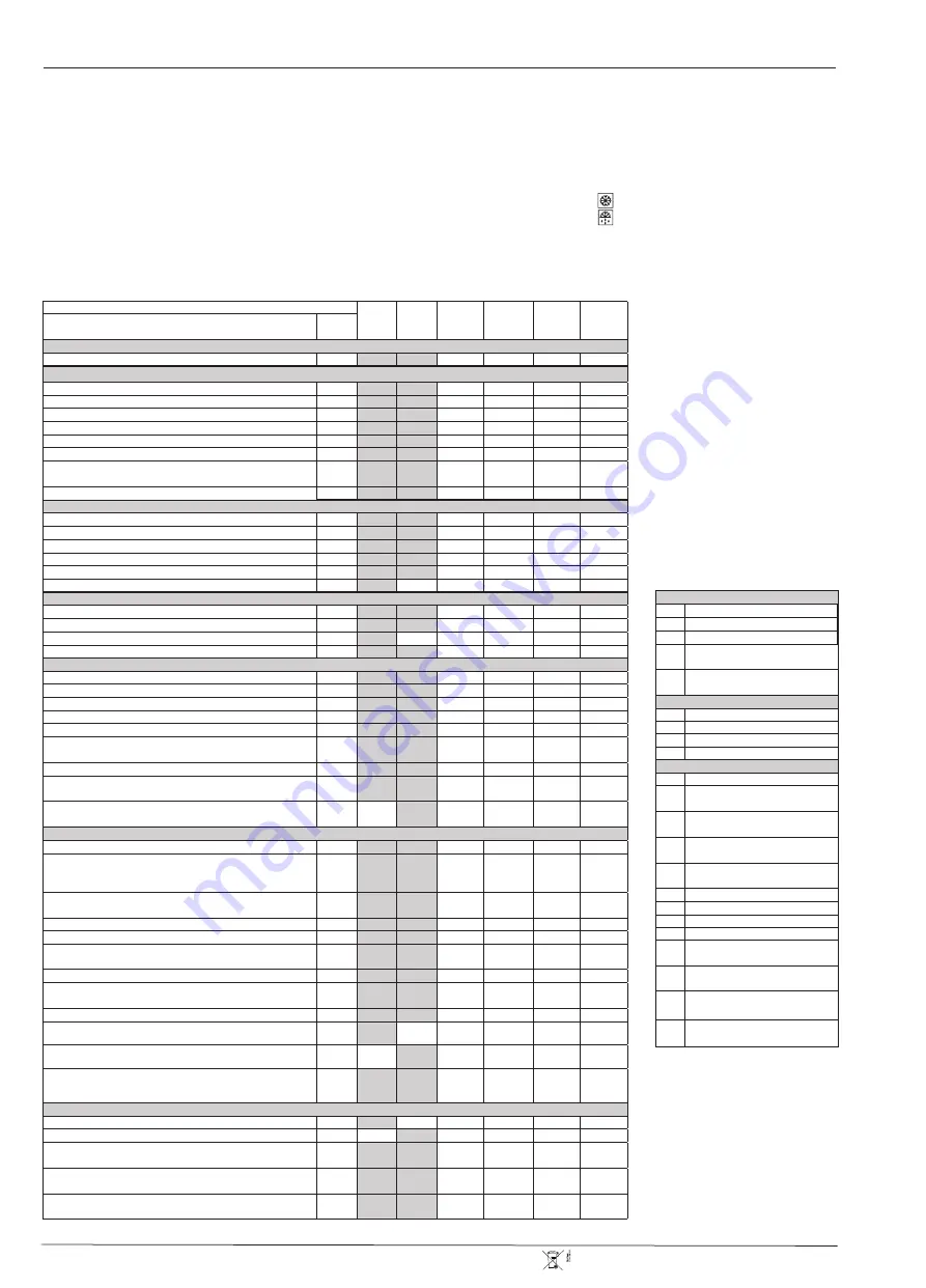 Danfoss EKC 102C Instructions Manual Download Page 6