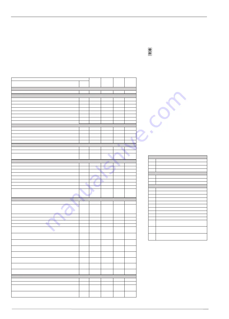 Danfoss EKC 102C1 Instructions Manual Download Page 4