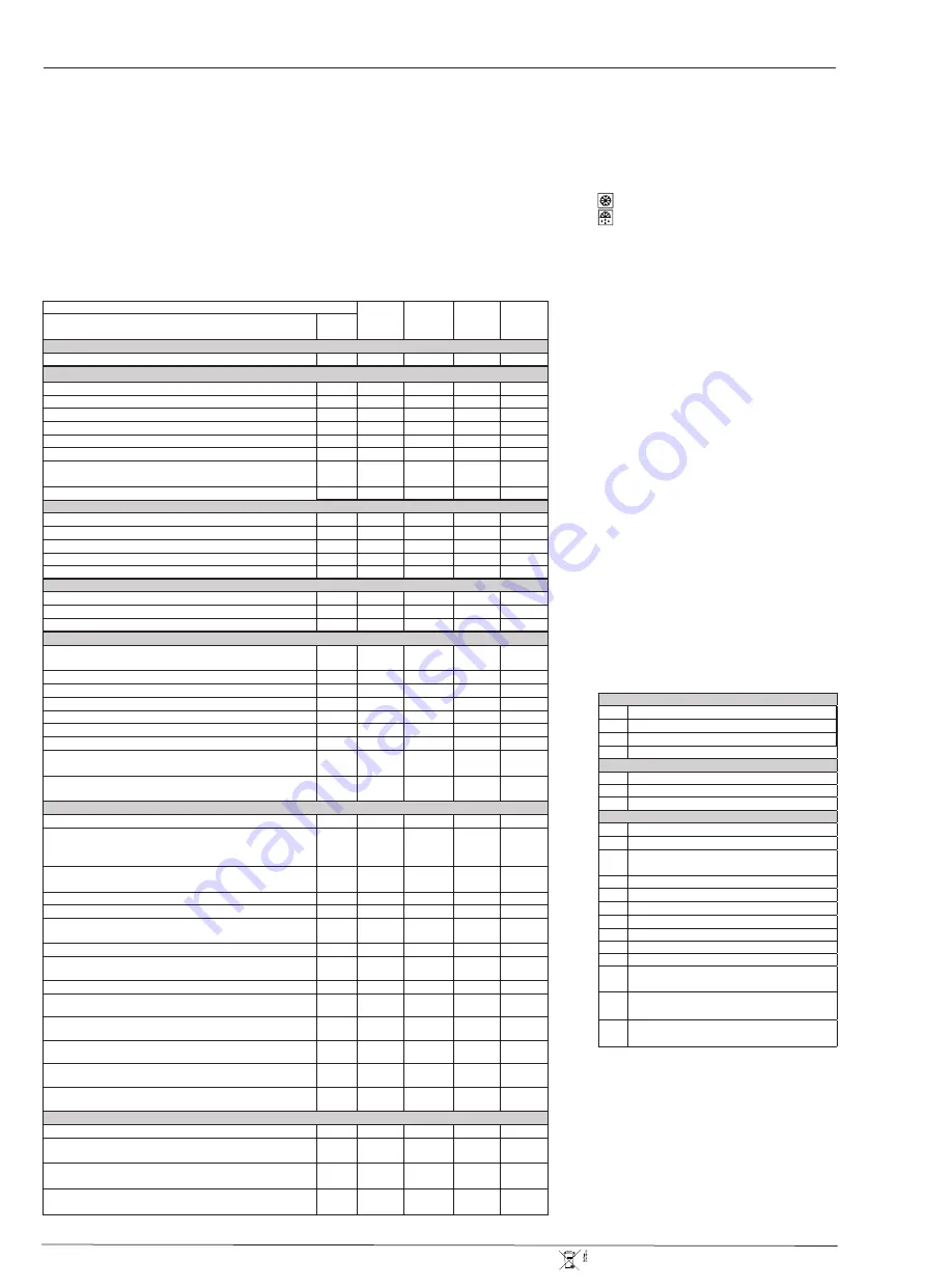 Danfoss EKC 102C1 Instructions Manual Download Page 6