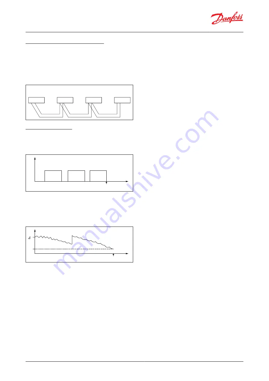 Danfoss EKC 223 User Manual Download Page 10