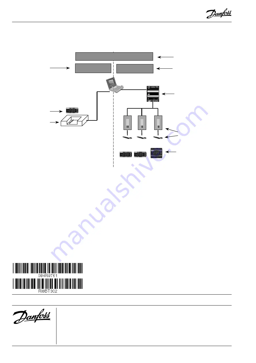 Danfoss EKC 3 Series Скачать руководство пользователя страница 4