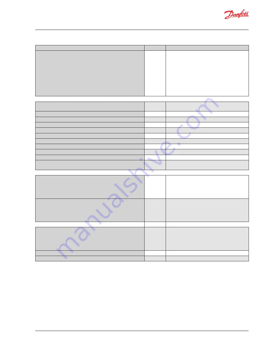 Danfoss EKC 312 User Manual Download Page 7