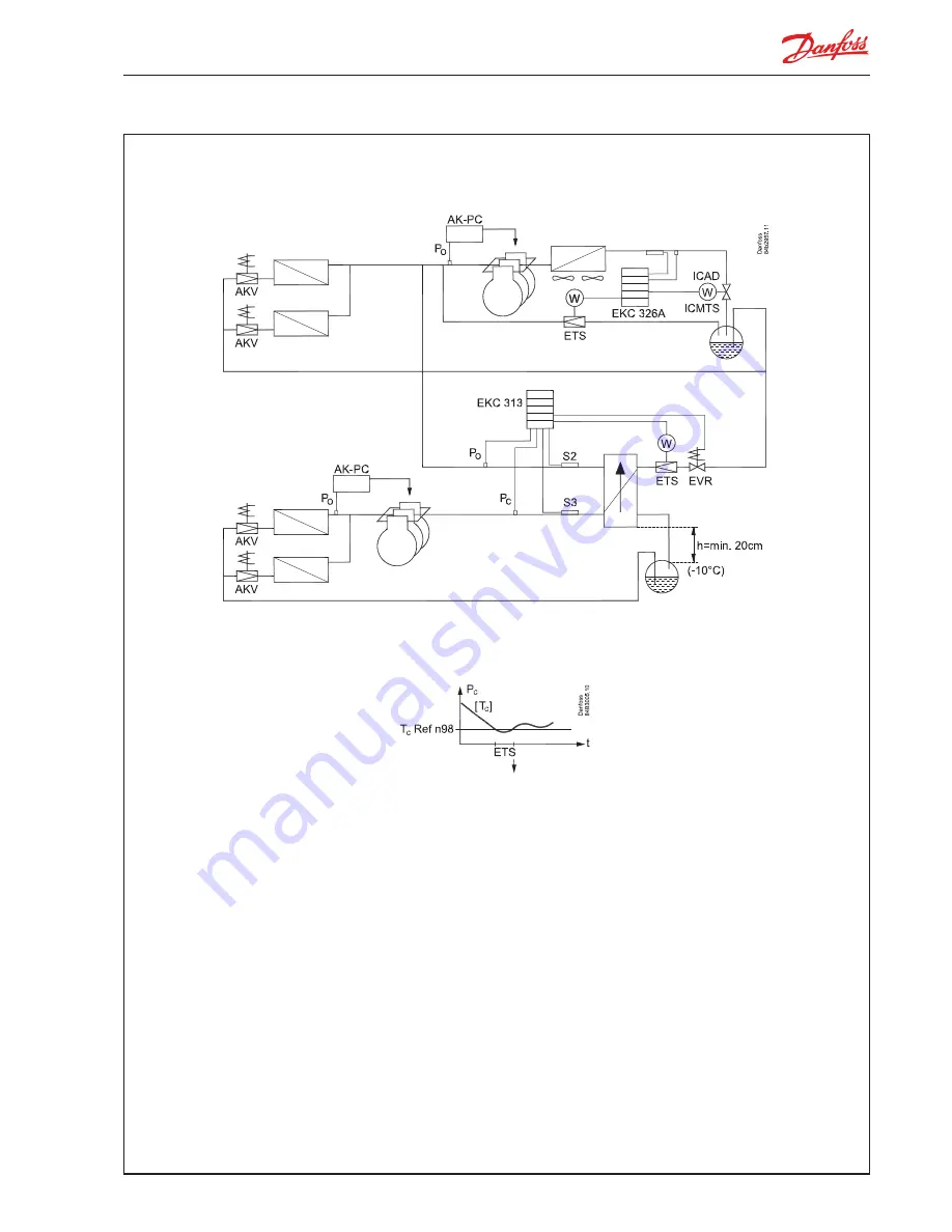 Danfoss EKC 313 Скачать руководство пользователя страница 3