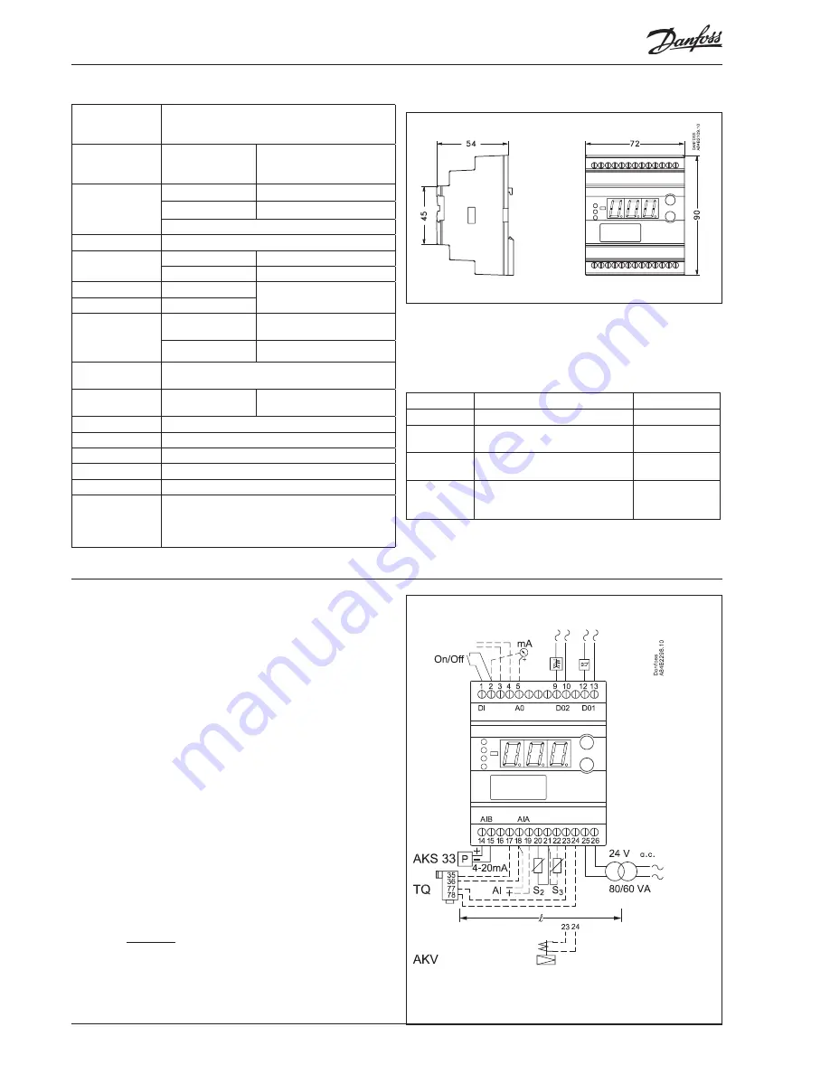 Danfoss EKC 315A User Manual Download Page 10