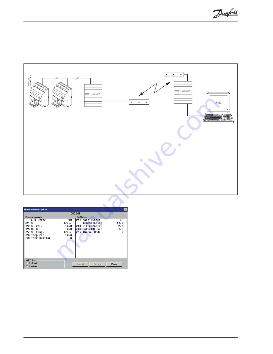 Danfoss EKC 315A User Manual Download Page 14