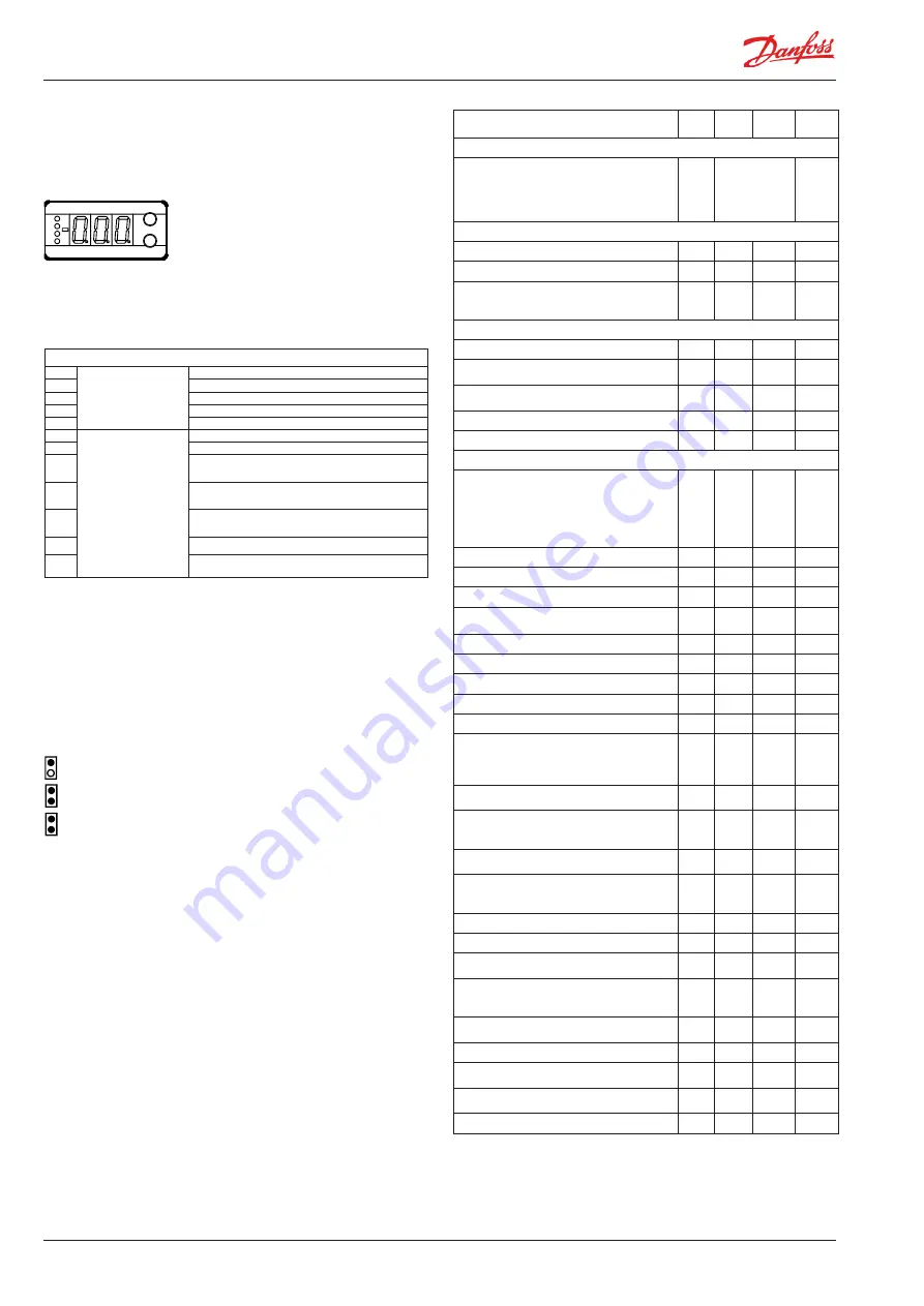 Danfoss EKC 326A Instructions Manual Download Page 6