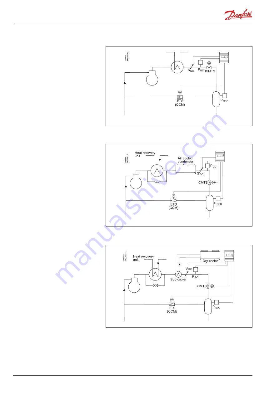 Danfoss EKC 326A Скачать руководство пользователя страница 4