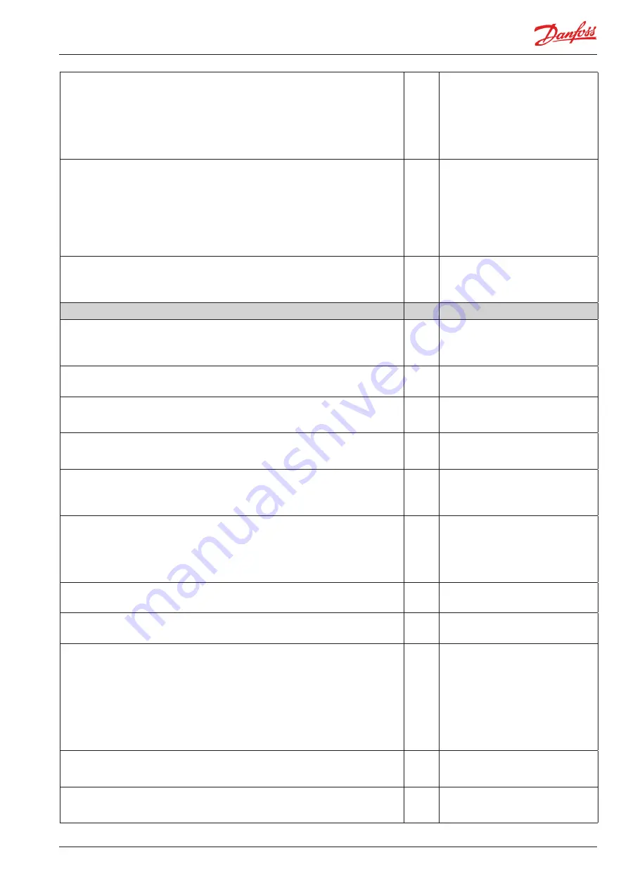 Danfoss EKC 326A User Manual Download Page 7