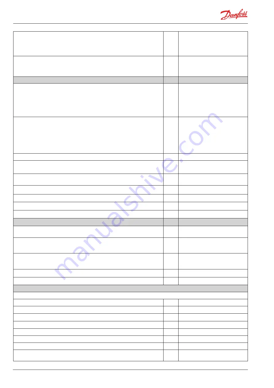 Danfoss EKC 326A User Manual Download Page 8