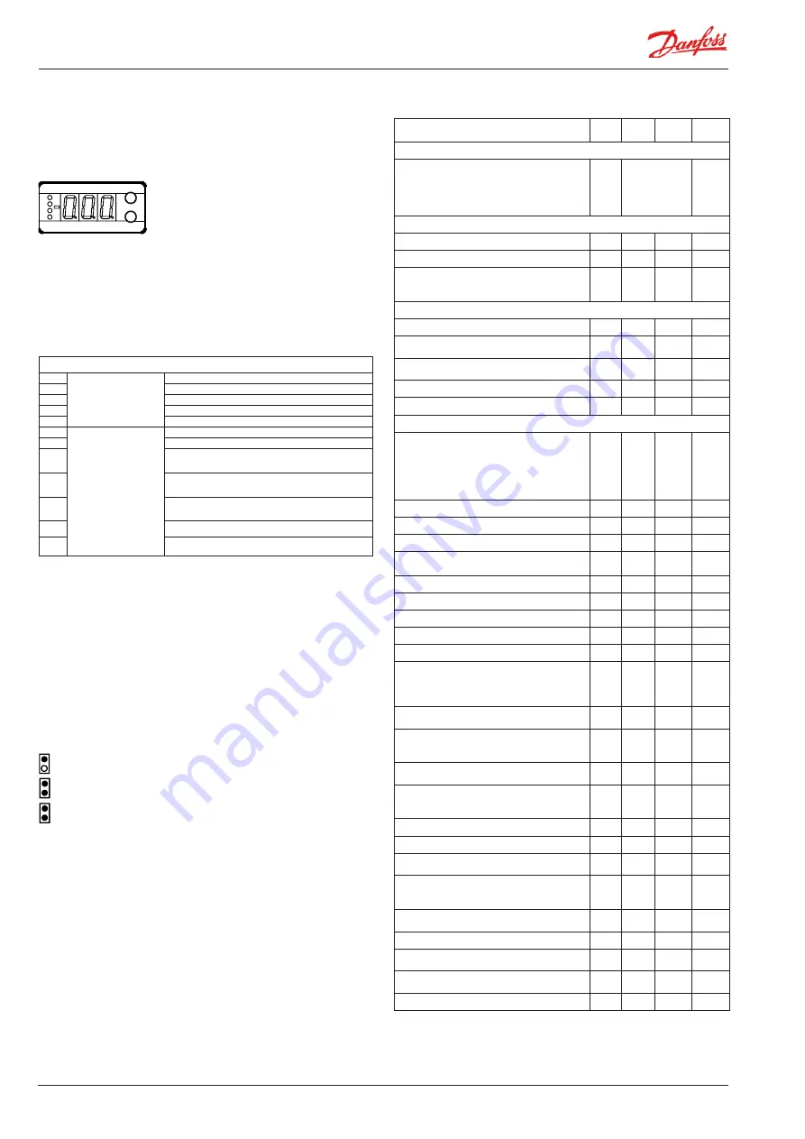 Danfoss EKC 326A User Manual Download Page 10