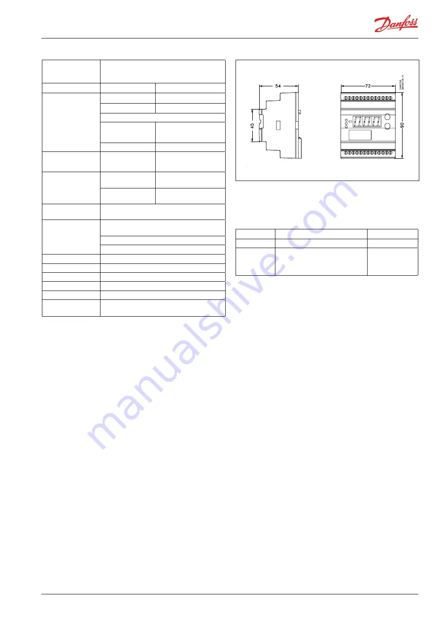 Danfoss EKC 326A User Manual Download Page 13